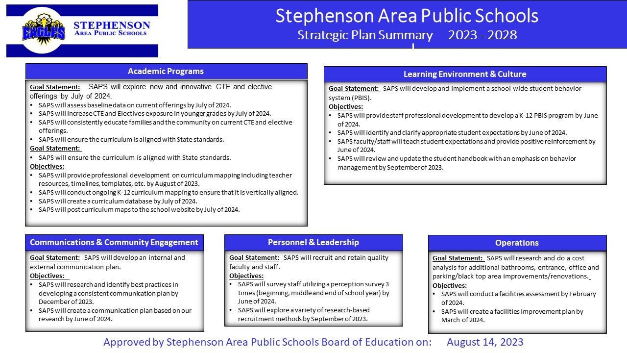 Strategic Plan Overview page 2
